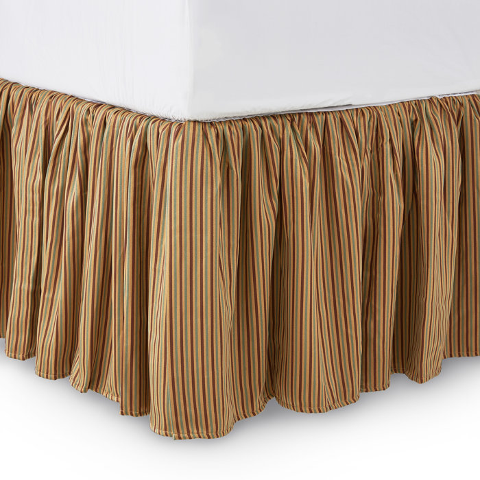 Michael Amini Elizabeth Comforter Set Aqua & Reviews Wayfair